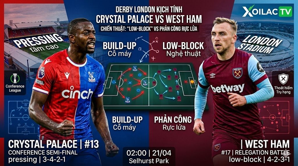 Phân tích sa bàn chiến thuật trận Crystal Palace vs West Ham vòng 33 Ngoại hạng Anh trên Xoilac TV.