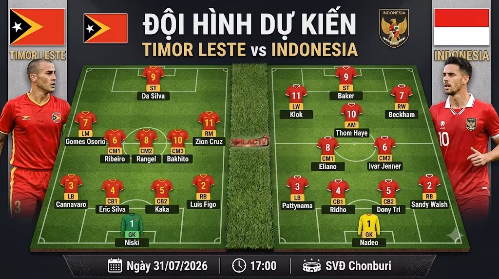 Đội hình dự kiến và sơ đồ chiến thuật trận Timor Leste vs Indonesia chi tiết nhất.
