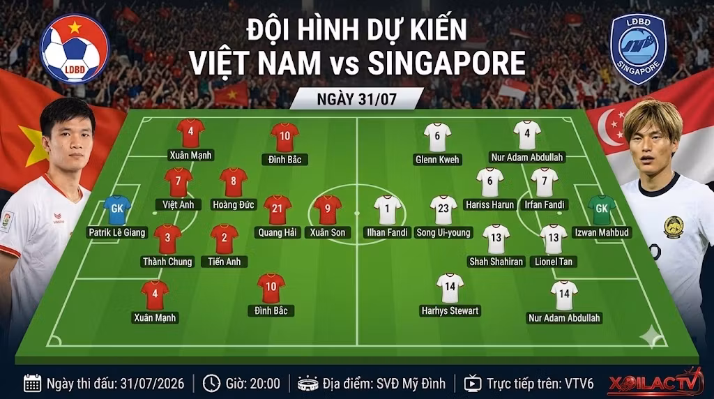 Sơ đồ đội hình dự kiến ĐT Việt Nam đối đầu Singapore lượt 2 bảng A - Đồ họa chiến thuật từ Xoilac TV.
